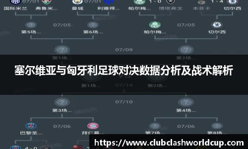 塞尔维亚与匈牙利足球对决数据分析及战术解析